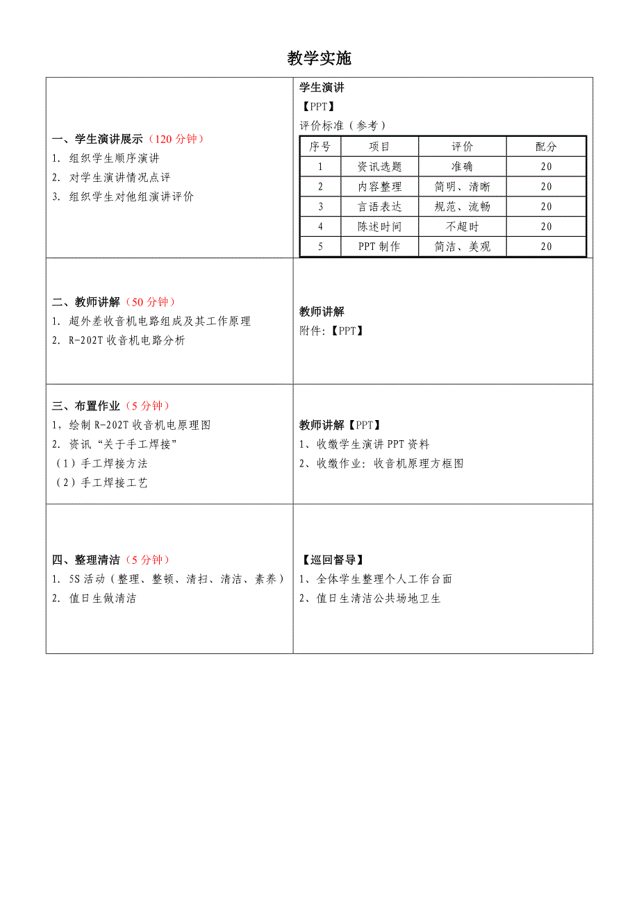 收音机整机装配与调试项目教程 教学课件  作者 陈学东教案1任务一（2）资讯收音机工作原理_第3页