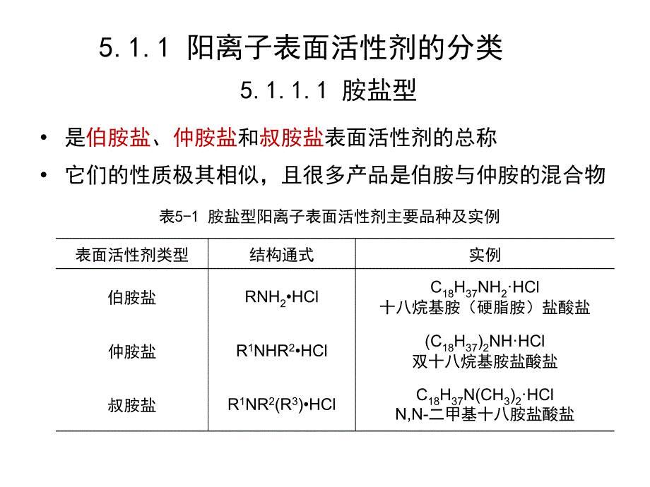 表面活性剂化学第二版课件教学课件 ppt 作者 王世荣 李祥高 刘东志 等编第5章 阳离子表面活性剂_第3页