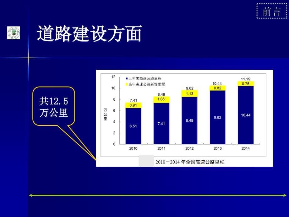 我国道路交通现状2018课件_第5页