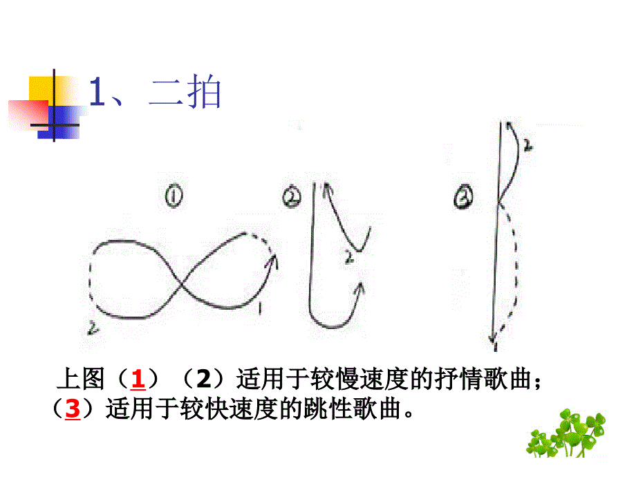 常用拍子与指挥图示(宗恒俊)_第4页