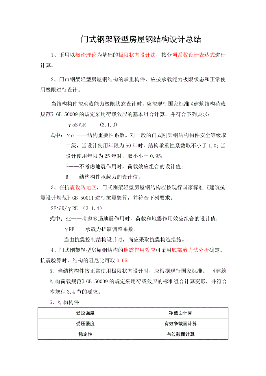 自己总结门式刚架总结资料_第1页