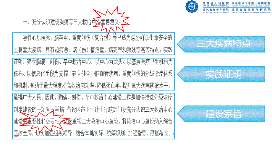 急诊护士在“三大中心”建设中的地位和作用课件_第4页