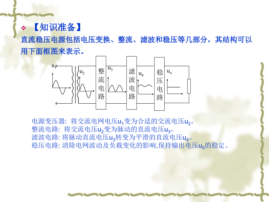 电工电子技术非电类专业适用课件教学课件 ppt 作者 郭宏彦 主编 晁晓圆 胡兴胜 副主编学习情境4 整流与放大_第3页