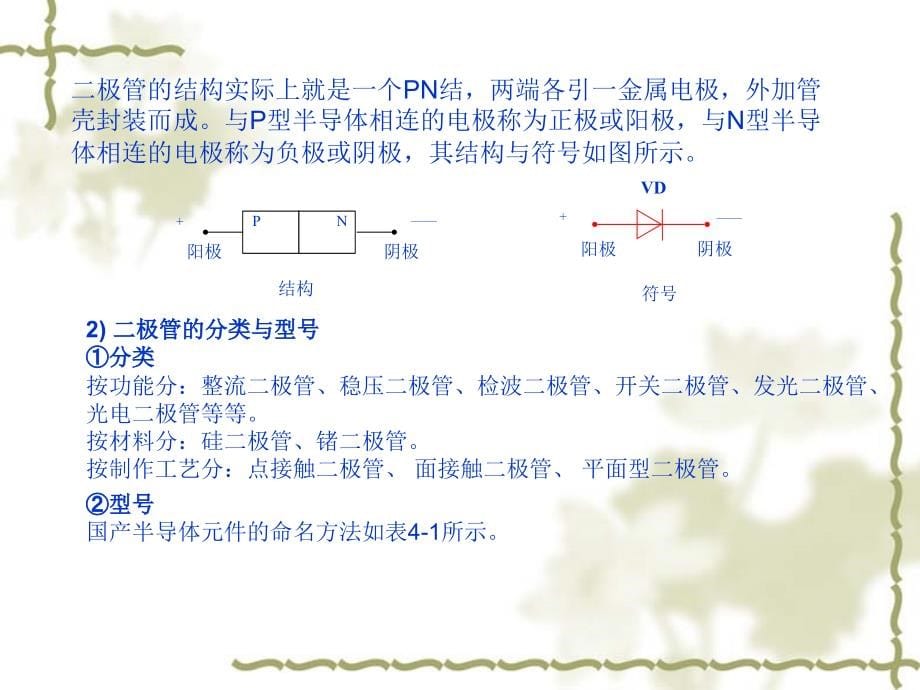 电工电子技术非电类专业适用课件教学课件 ppt 作者 郭宏彦 主编 晁晓圆 胡兴胜 副主编学习情境4 整流与放大_第5页