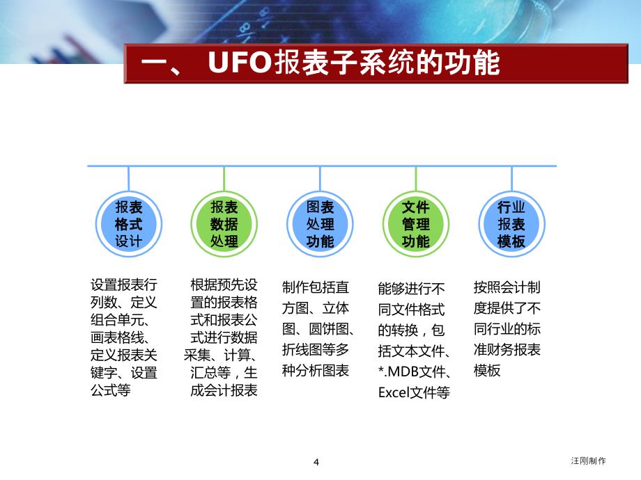 会计信息系统教学课件作者第五版汪刚课件教案教学大纲参考答案第4章UFO报表子系统_第4页