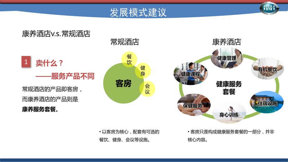 康养酒店项目策划修改稿课件_第3页