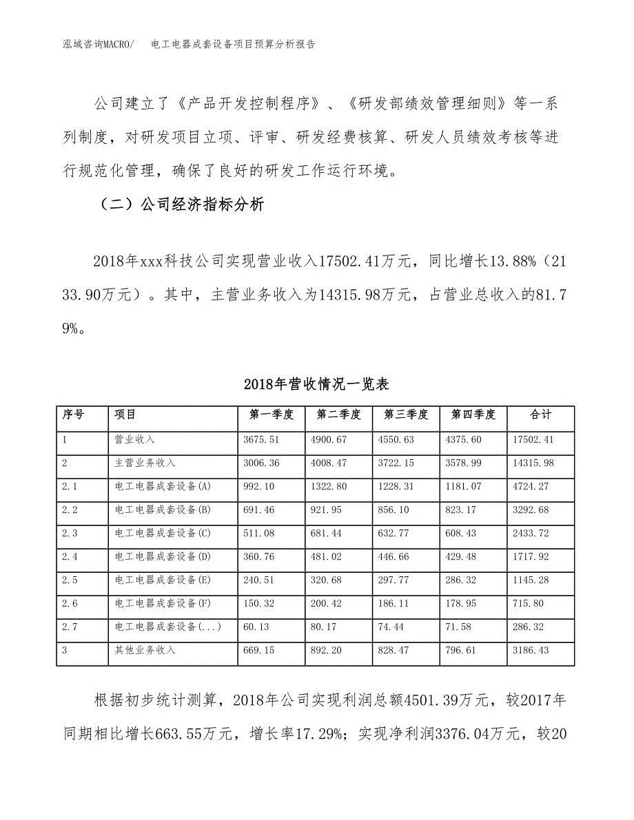 电工电器成套设备项目预算分析报告_第3页