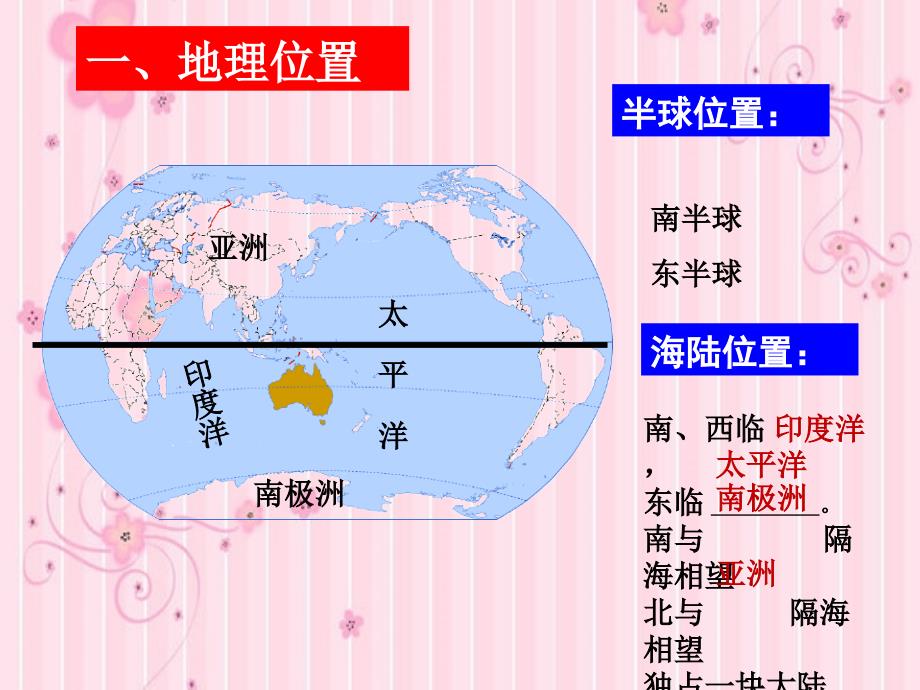 2018七年级下册地理澳大 利亚 课件_第2页