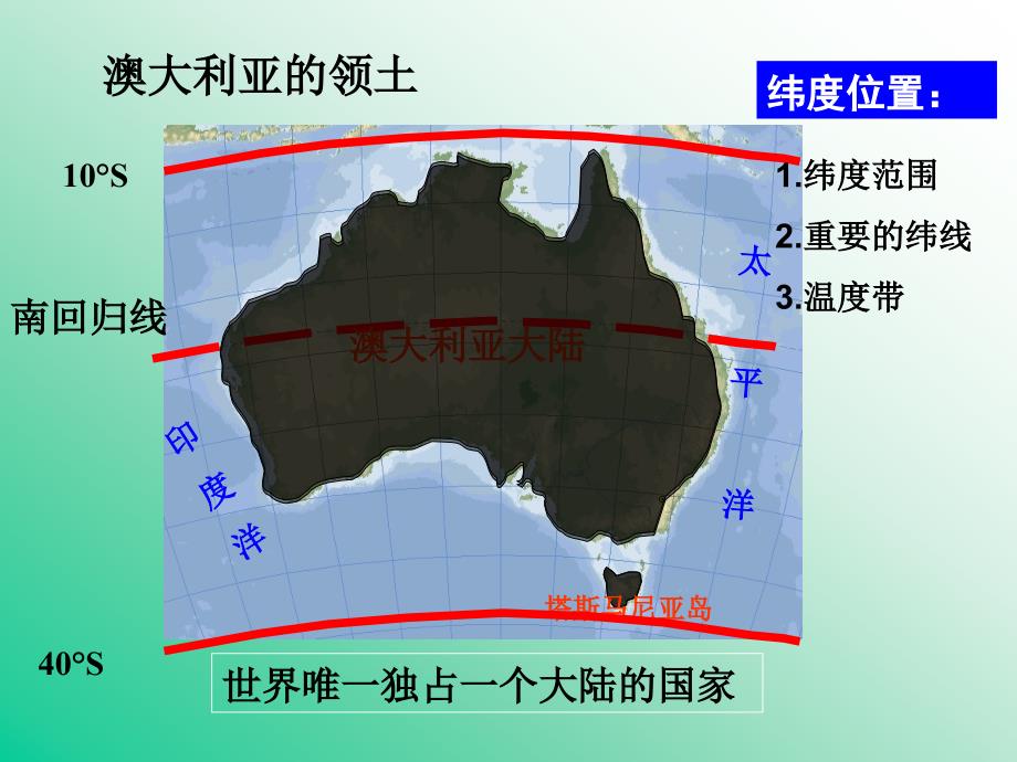 2018七年级下册地理澳大 利亚 课件_第3页