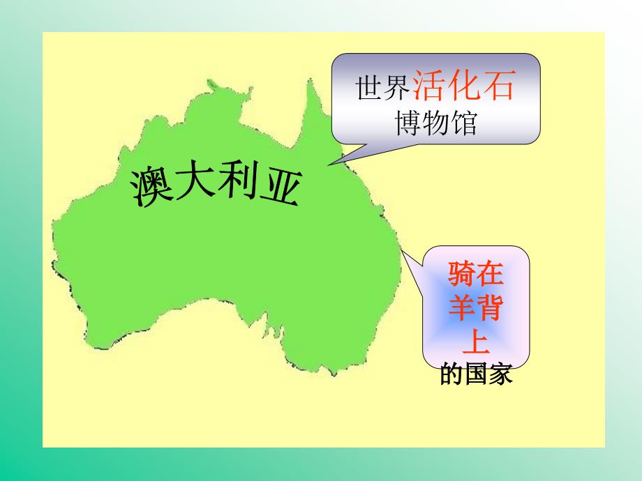 2018七年级下册地理澳大 利亚 课件_第4页