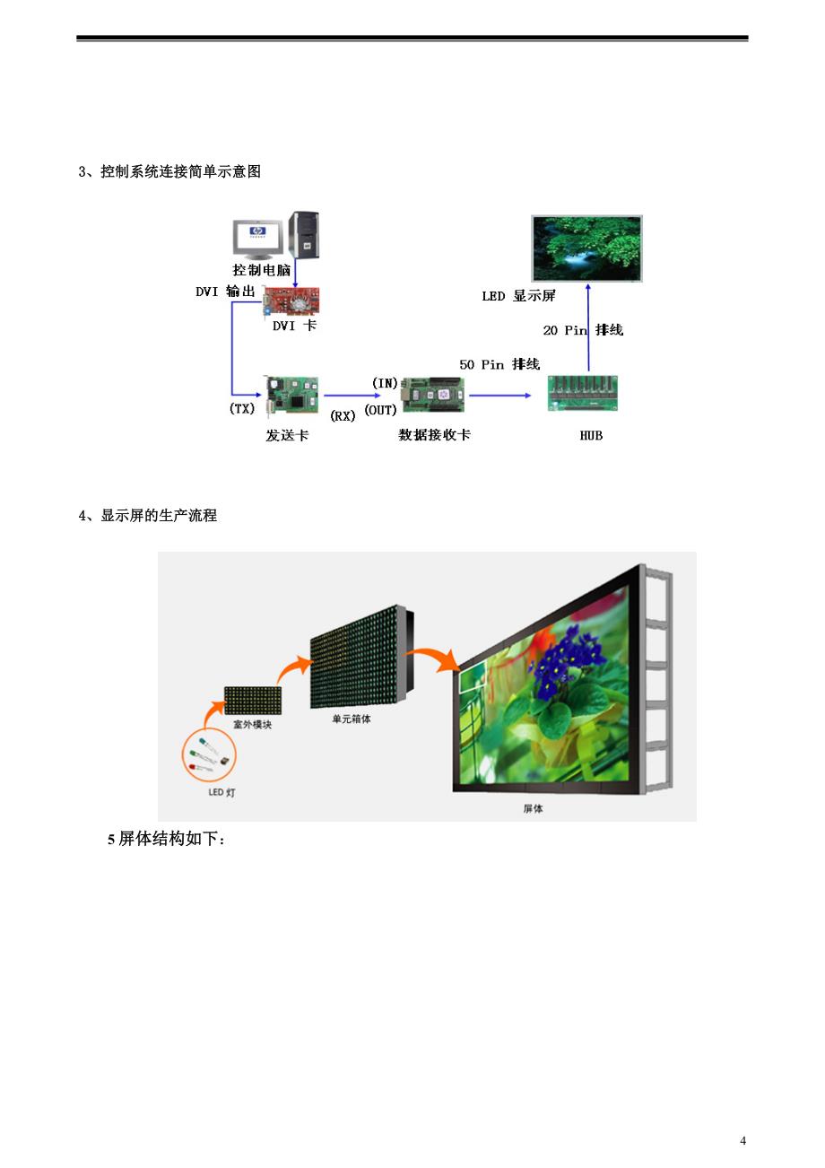 p6户外全彩led显示屏项目产品设计方案书_第4页