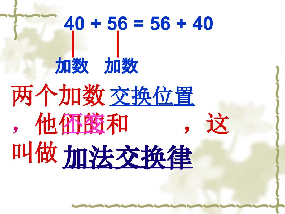 加法运算定律ppt课件_第3页