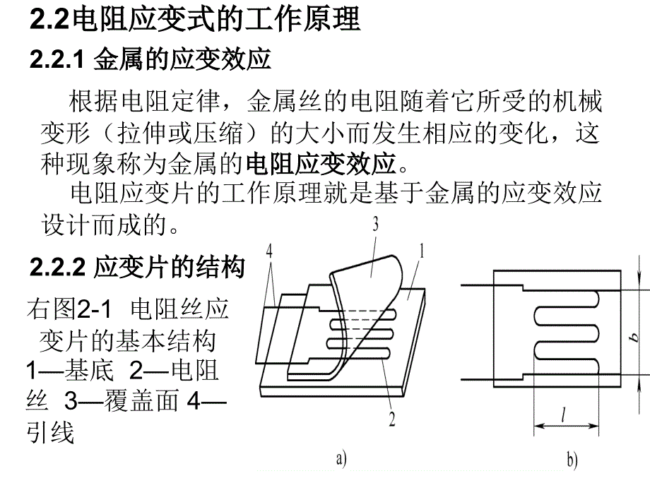 传感器原理与检测技术第2版钱显毅电子课件第2章节电阻应变式传感器_第3页