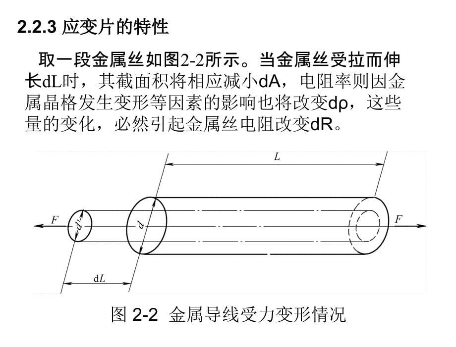 传感器原理与检测技术第2版钱显毅电子课件第2章节电阻应变式传感器_第5页