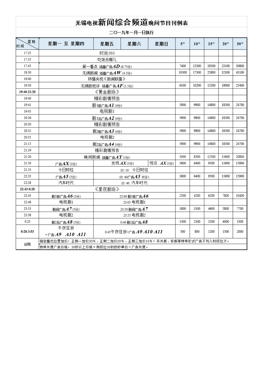 2019年无锡电视台新闻综合频道广告价格，无锡新闻综合广告折扣_第2页