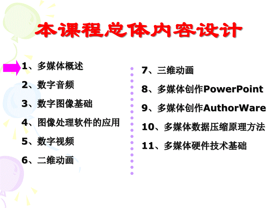 多媒体技术与应用实例 教学课件 ppt 作者 薛召军 第1章__多媒体技术概述_第1页