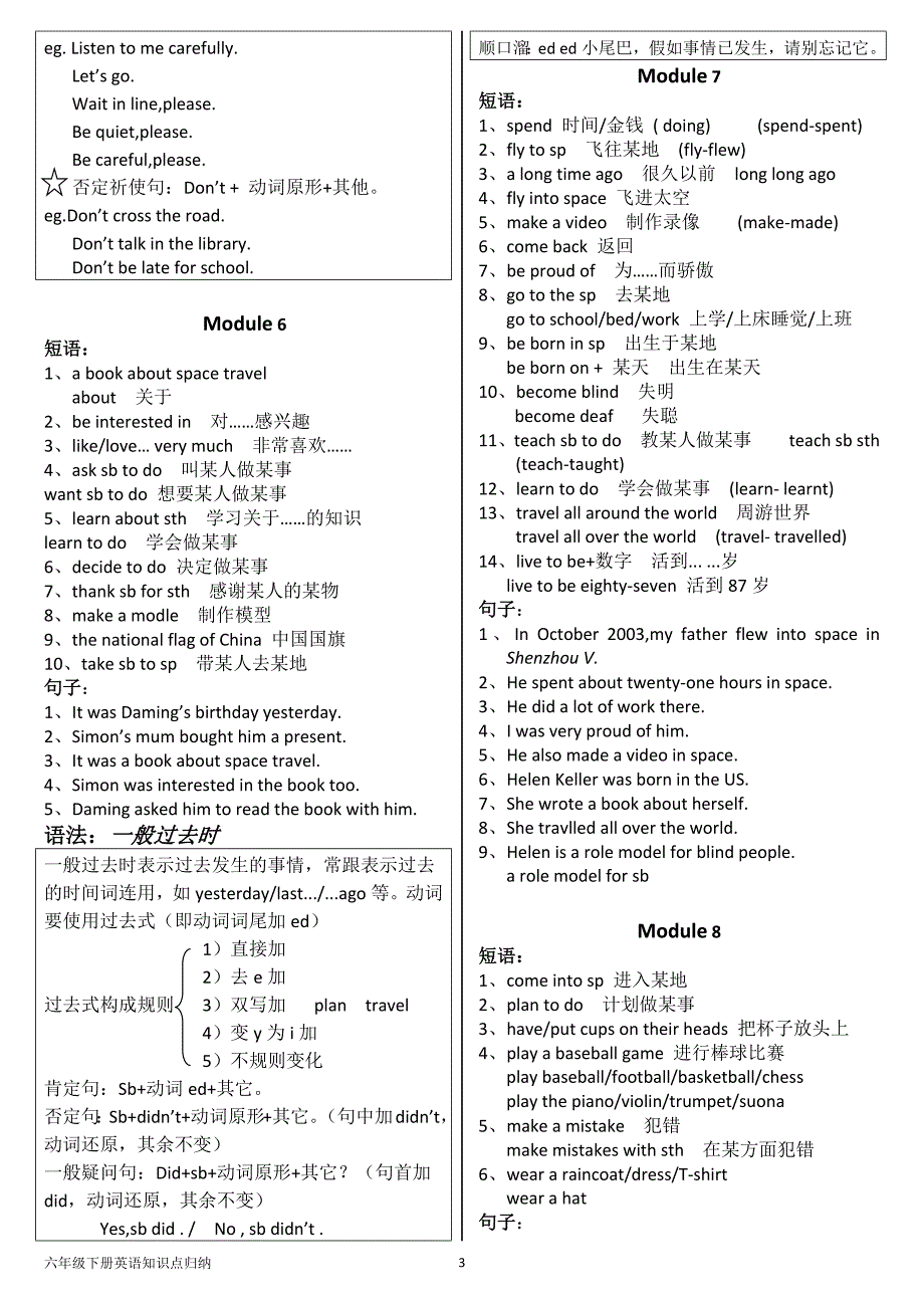 [原创]外研版六年级下册英语知识点梳理资料_第3页