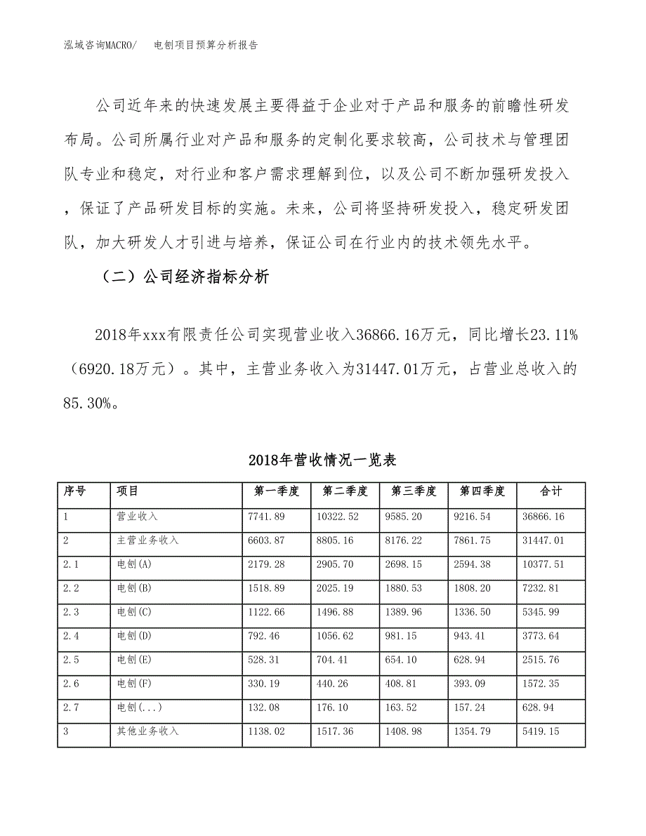 电刨项目预算分析报告_第3页