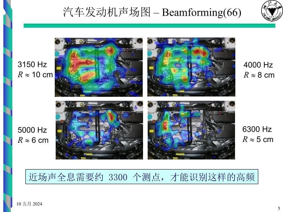 设备故障诊断 教学课件 ppt 作者 沈庆根 郑水英 主编chap7_故障诊断新技术和状态监测1_第5页