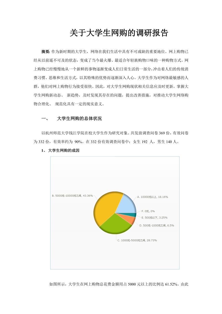 关于大学生网购的调研报告资料_第1页