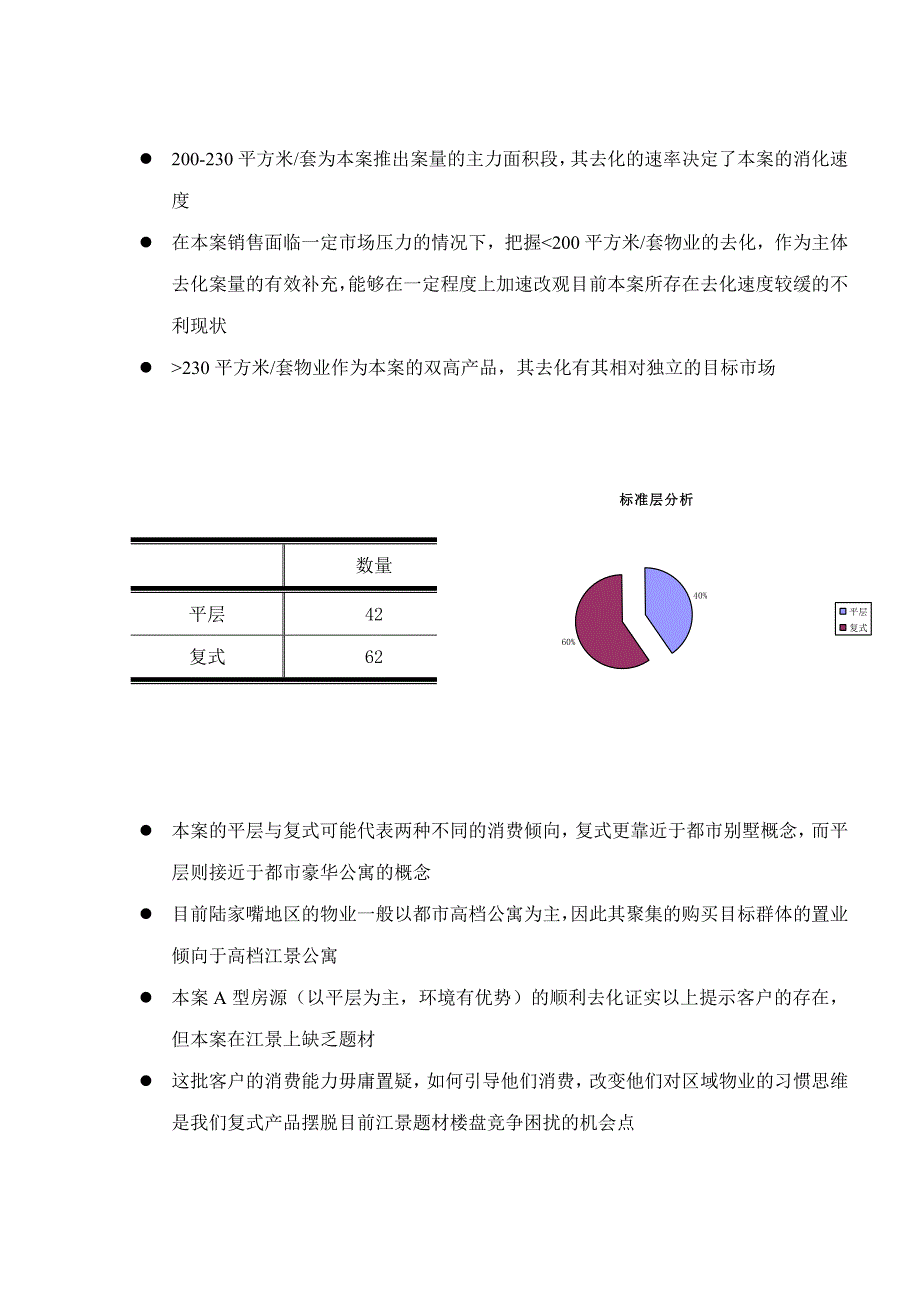 某花园洋房推广策略_第3页