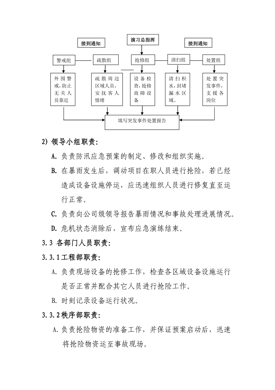 2017年物业防汛应急预案_第2页