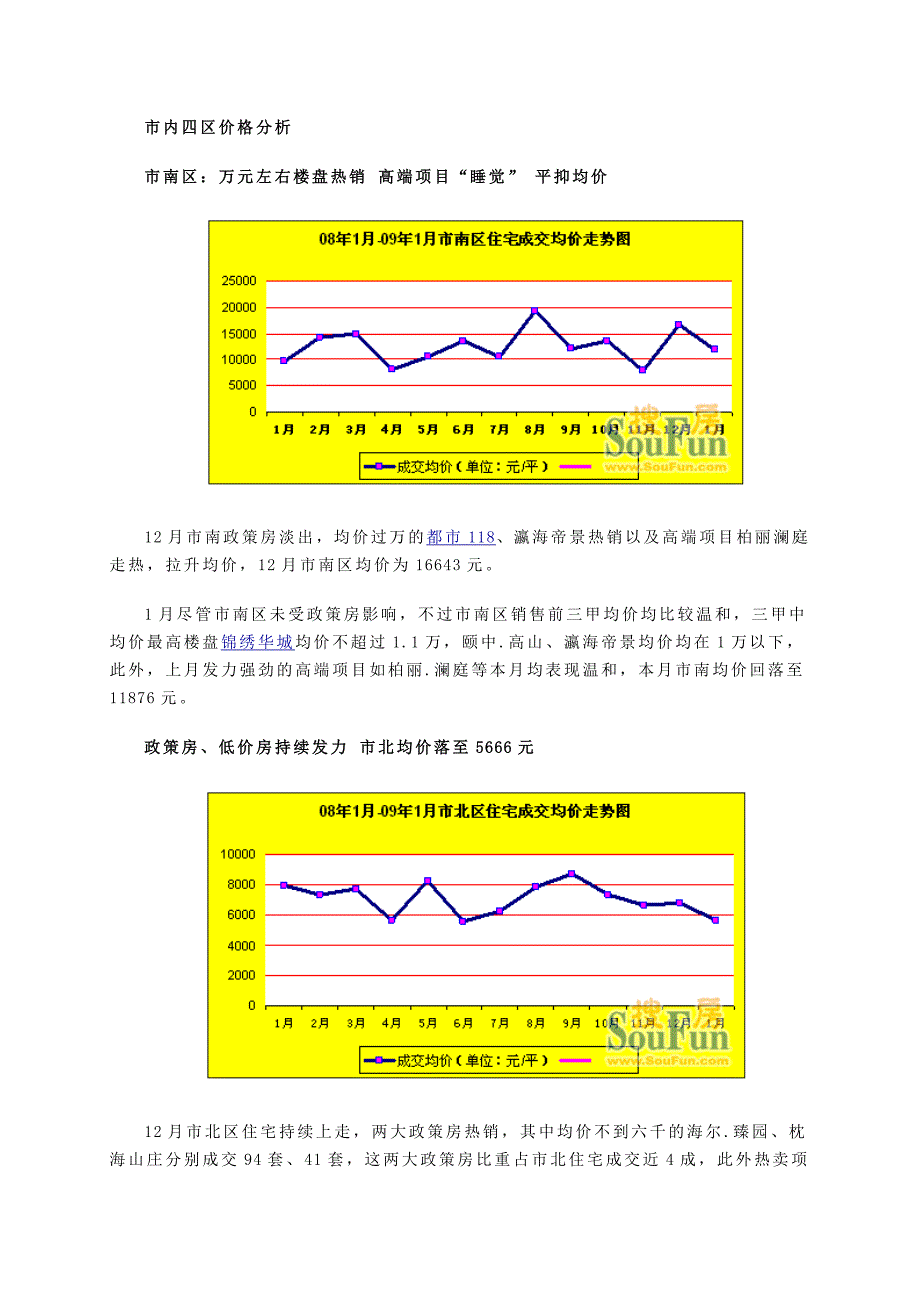 某某年1月青岛市住宅地产指数报告_第2页