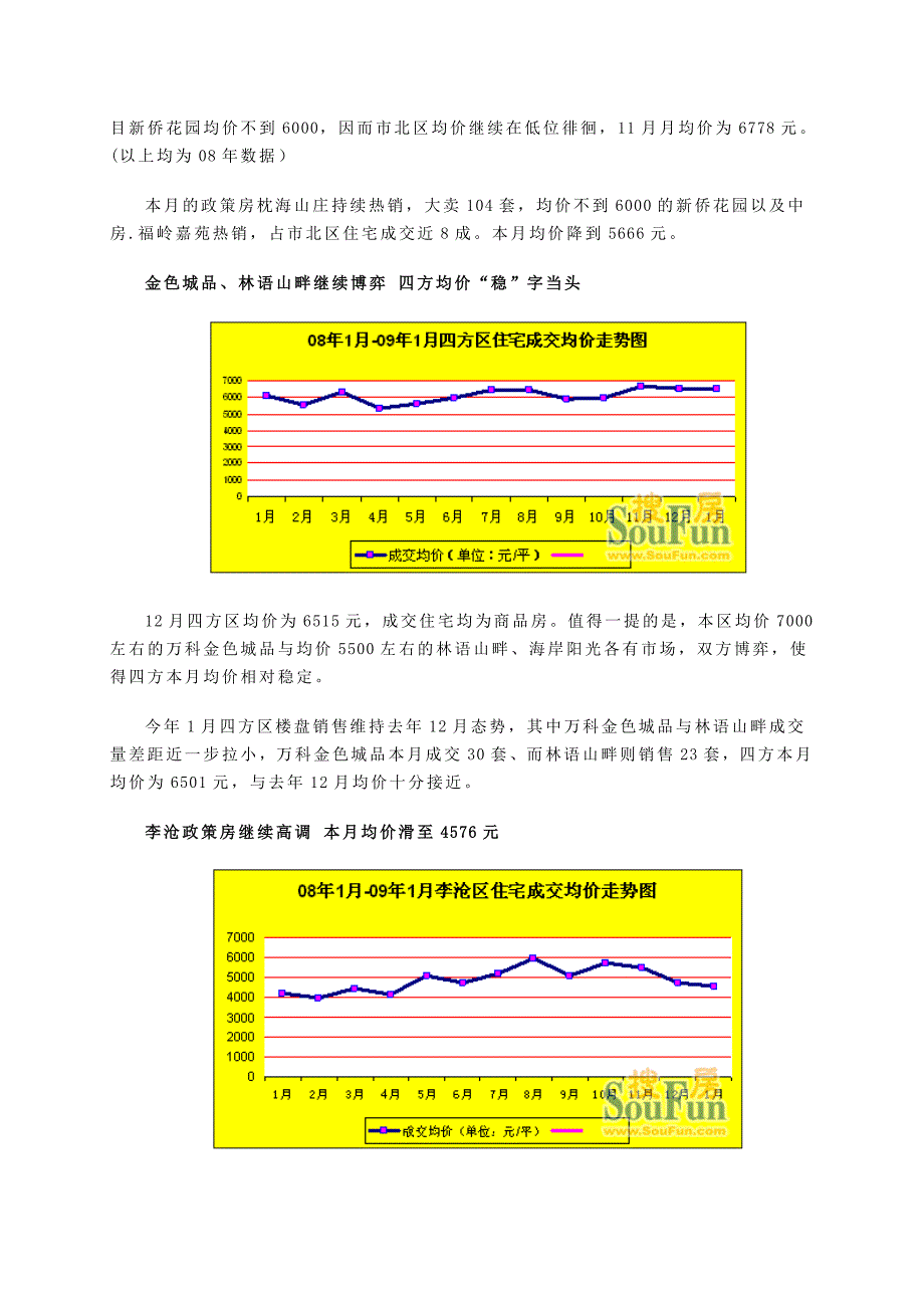 某某年1月青岛市住宅地产指数报告_第3页