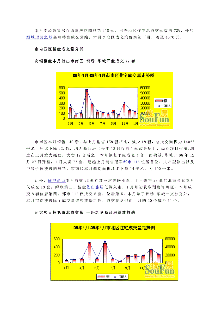 某某年1月青岛市住宅地产指数报告_第4页