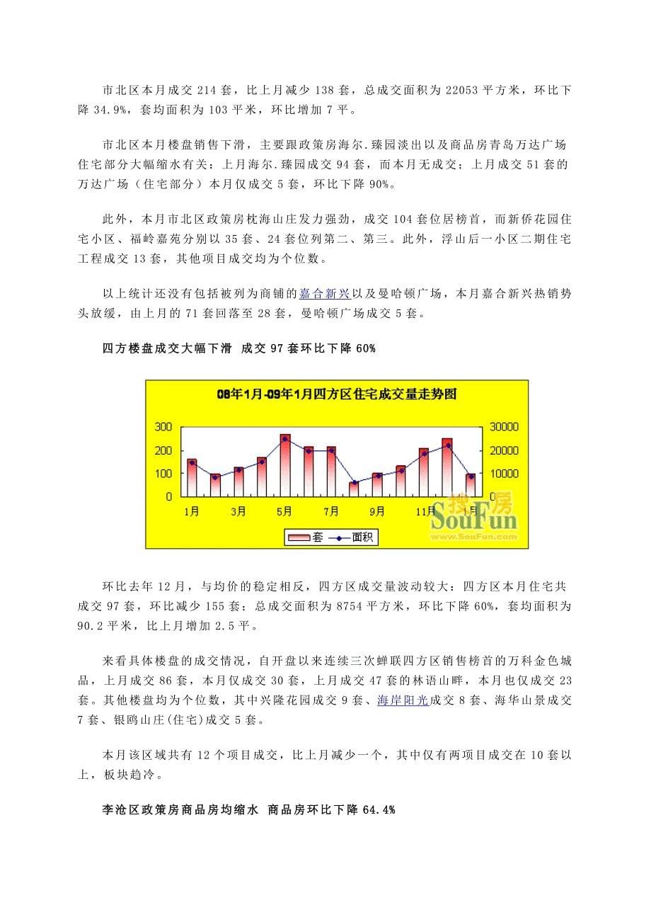 某某年1月青岛市住宅地产指数报告_第5页