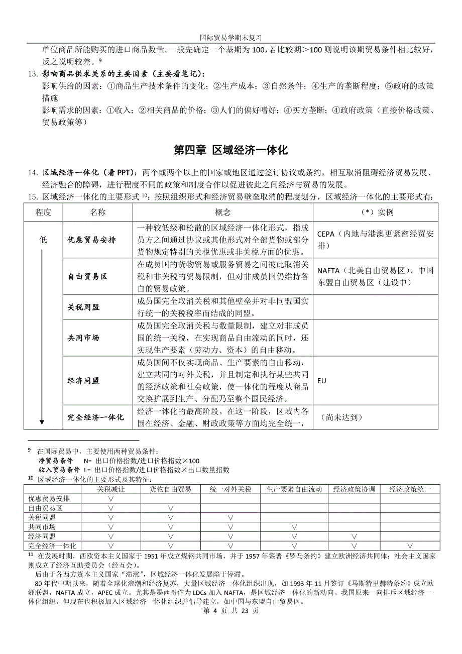 国际贸易知识点大汇总资料_第4页