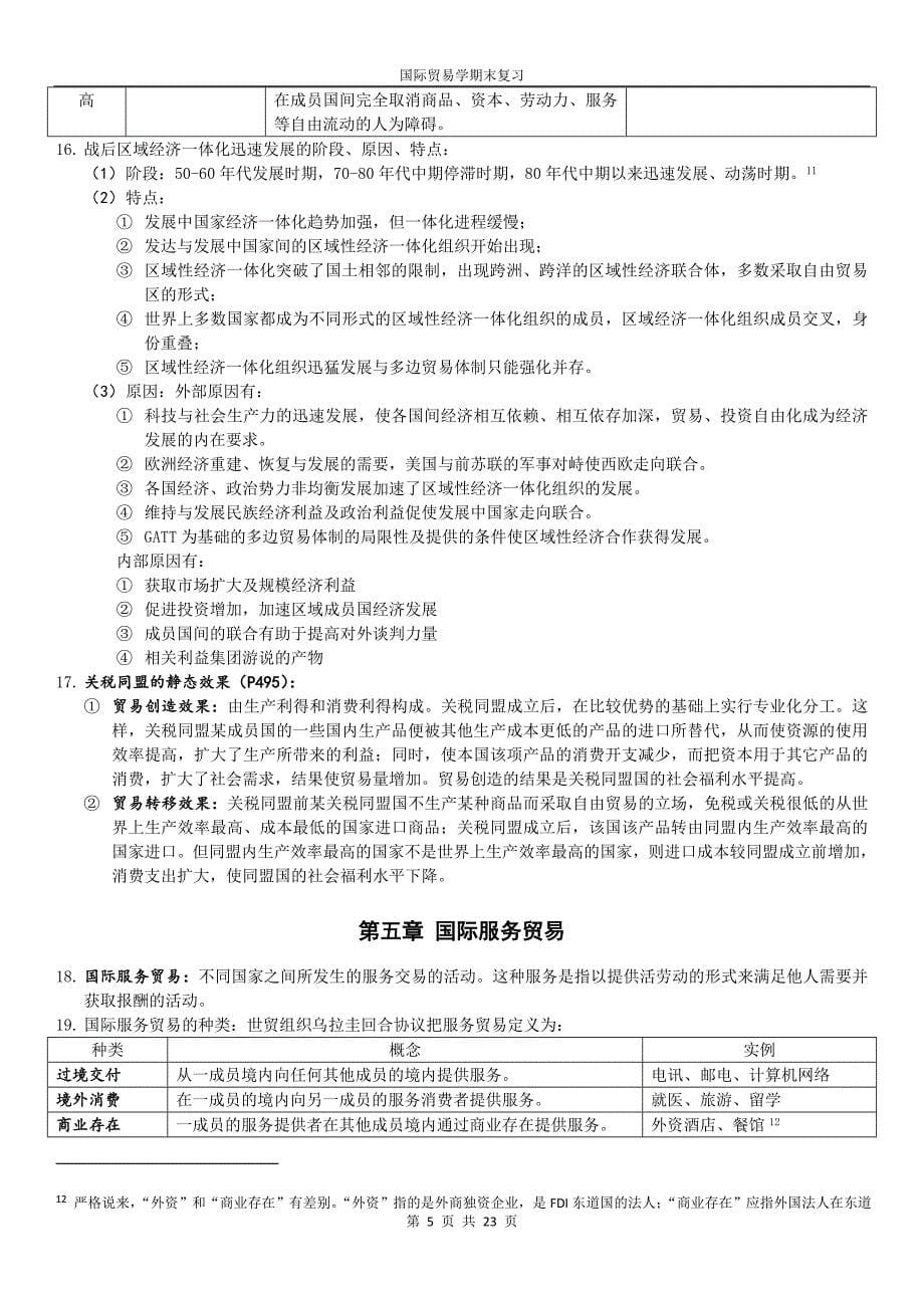 国际贸易知识点大汇总资料_第5页