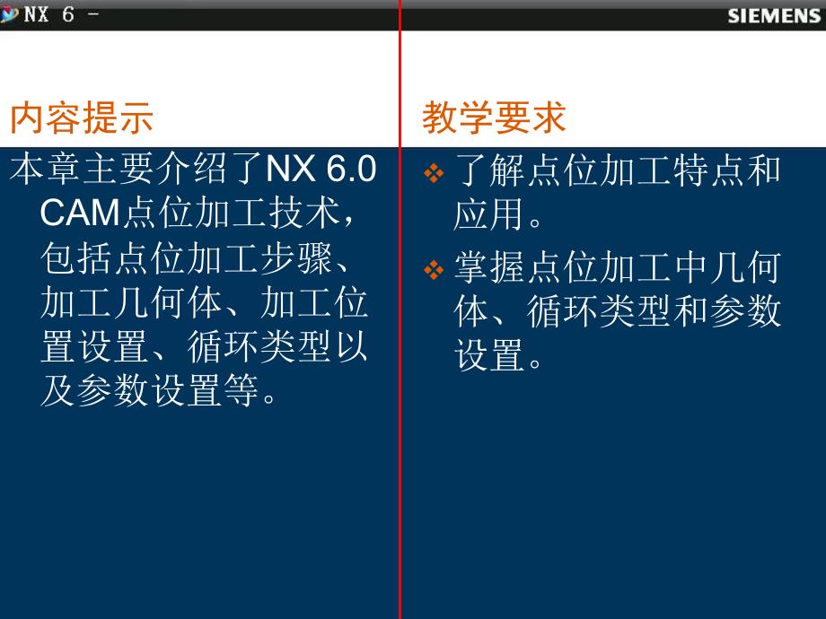 SIEMENS NX6.0 中文版 数控加工技术 教学课件 ppt 作者 戴国洪主编 第七章-点位加工_第3页