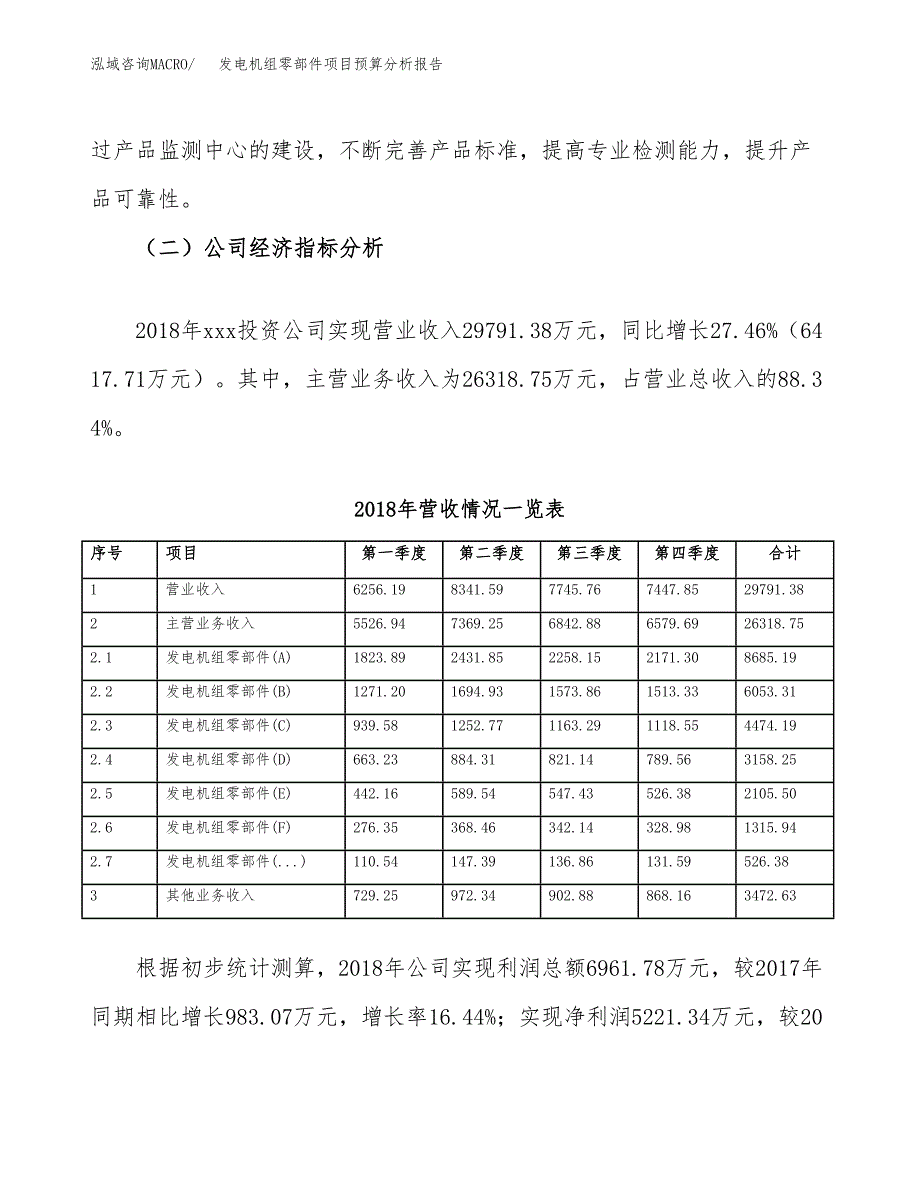 汽油发电机组项目预算分析报告（总投资16000万元）_第3页