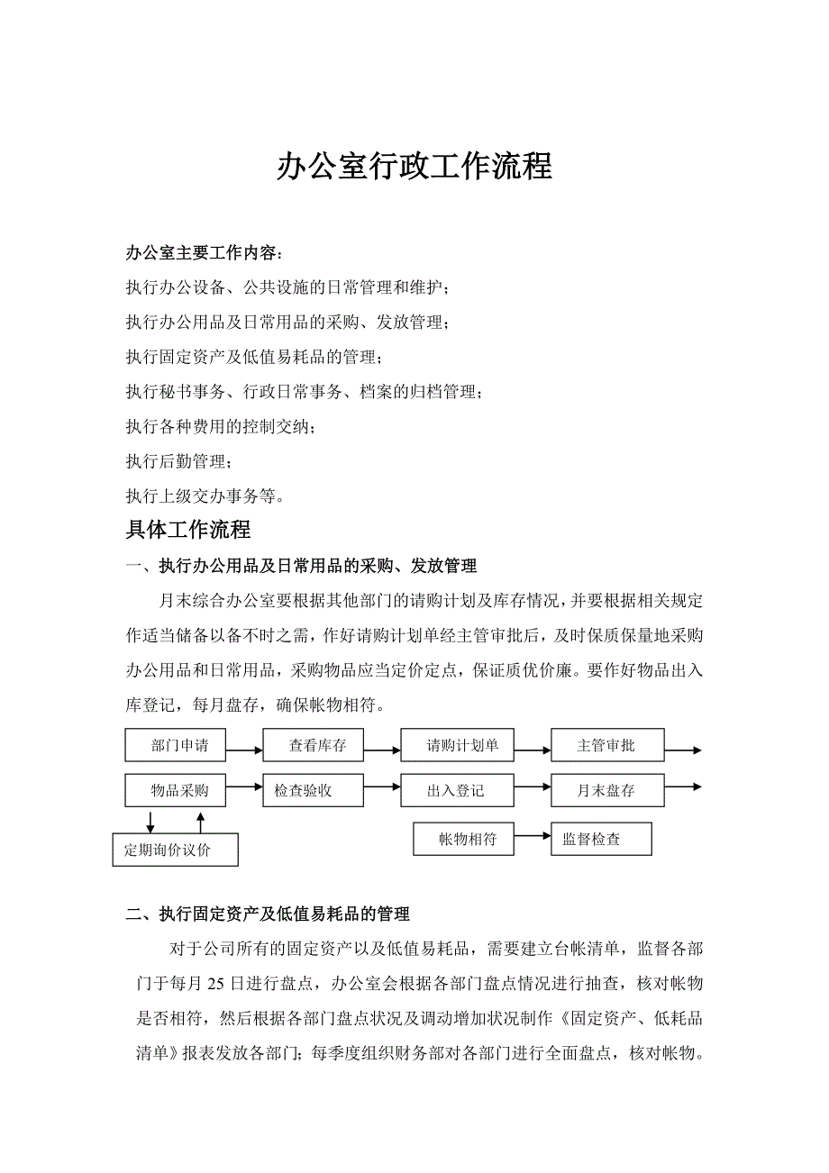 办公室行政 工作 流程资料_第1页