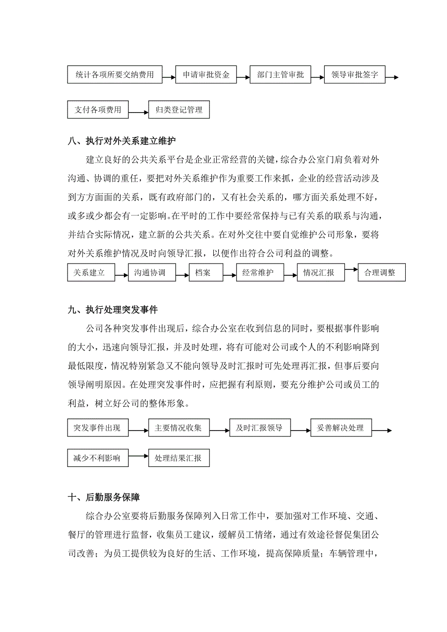 办公室行政 工作 流程资料_第3页