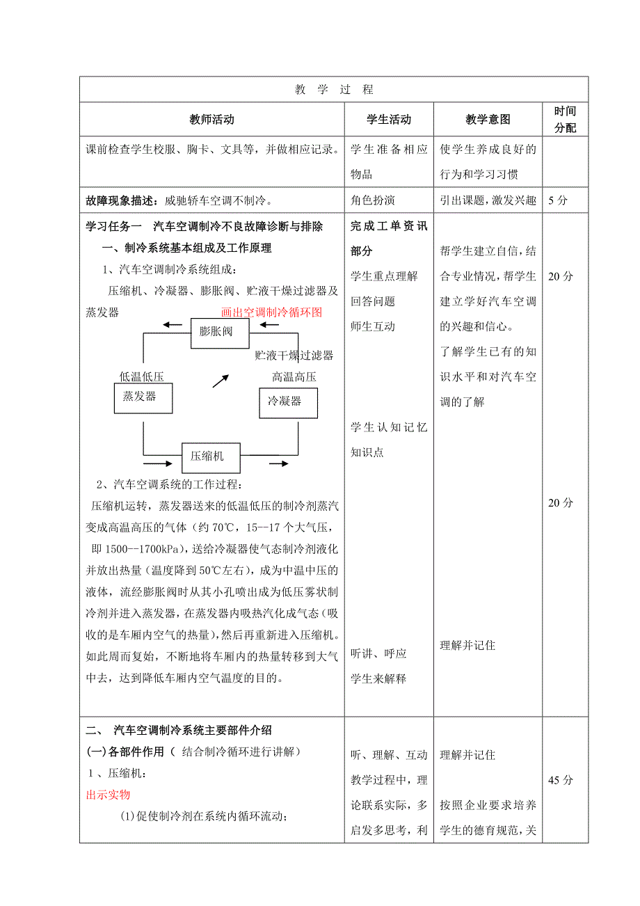 汽车车身电气系统故障诊断与排除 教学课件  作者 马明芳 教案1 学习任务一 空调制冷不良故障诊断与排除_第2页