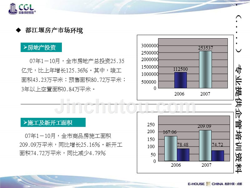 沿海房地产项目营销提案_第5页