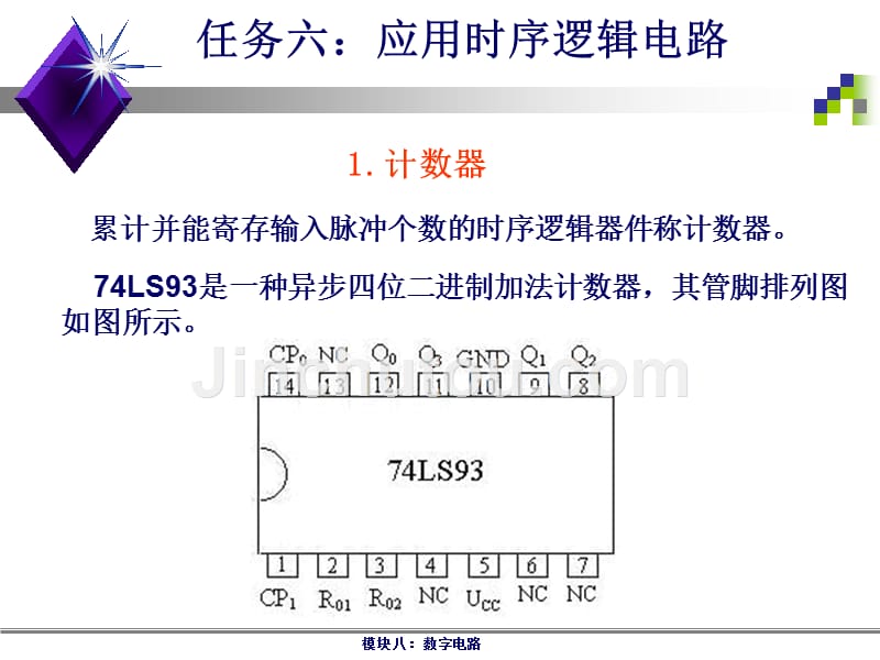 电工与电子技术 教学课件 ppt 作者 陈湘 等编著 模块八任务六 应用时序逻辑电路_第3页