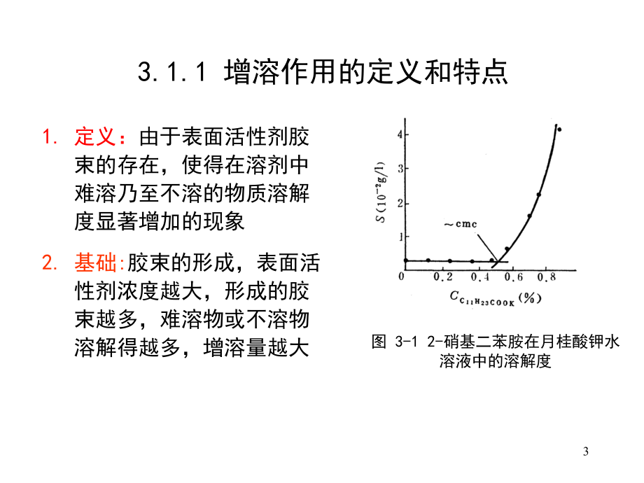 表面活性剂化学第二版课件教学课件 ppt 作者 王世荣 李祥高 刘东志 等编第3章 表面活性剂的功能与应用_第3页