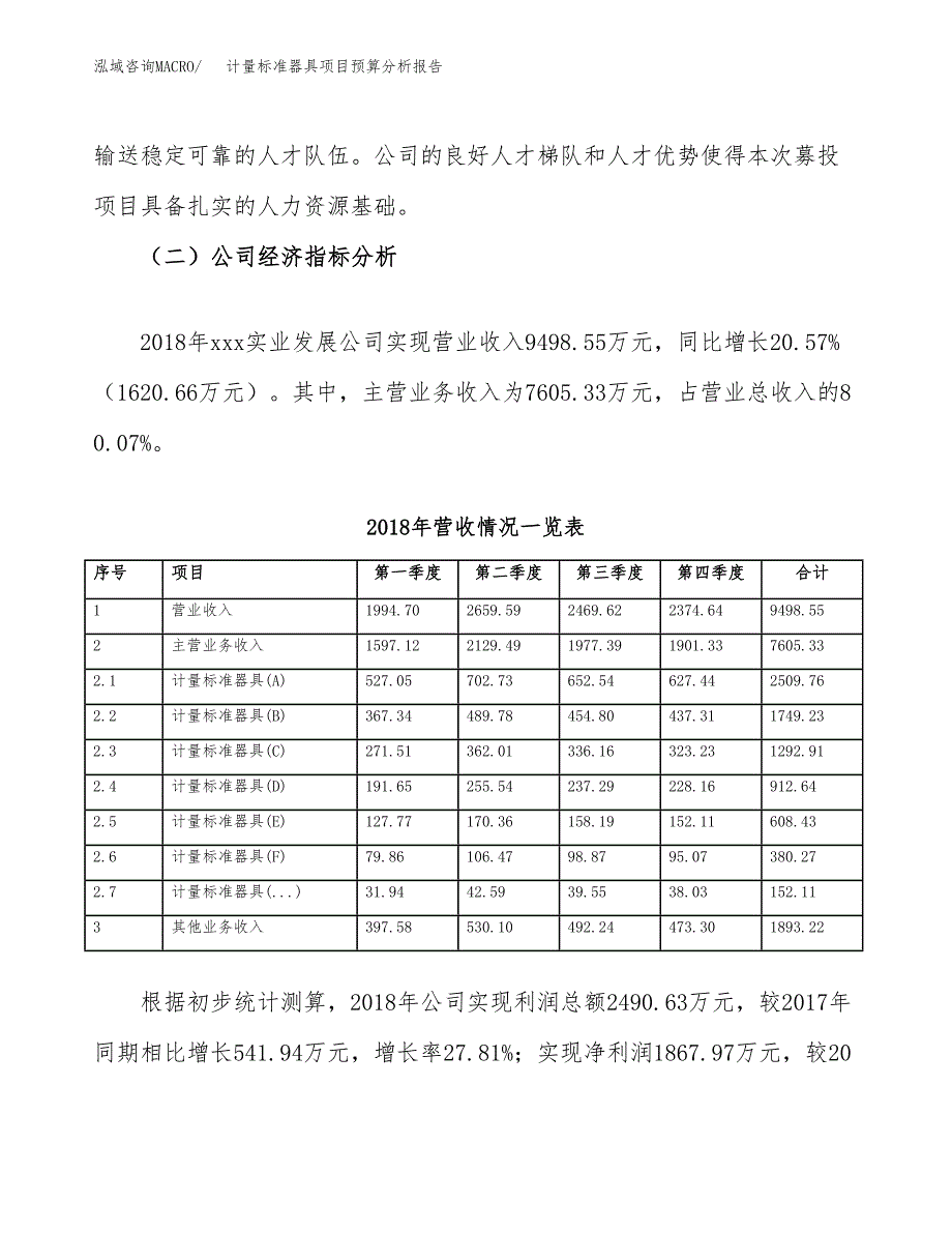 计量标准器具项目预算分析报告_第3页