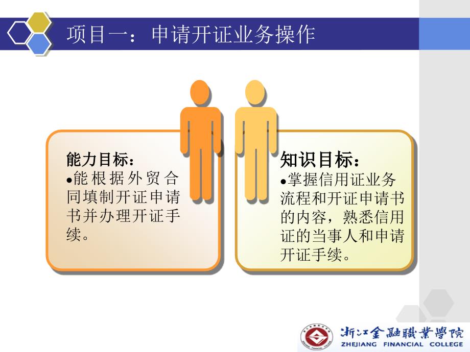 外贸单证操作 教学课件 ppt 作者 章安平项目一：申请开证业务操作_第2页