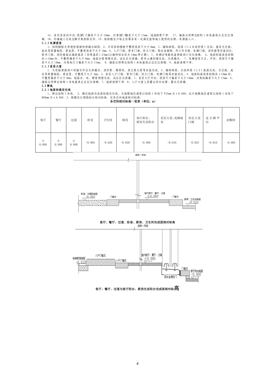 住宅装修工艺标准范本_第4页
