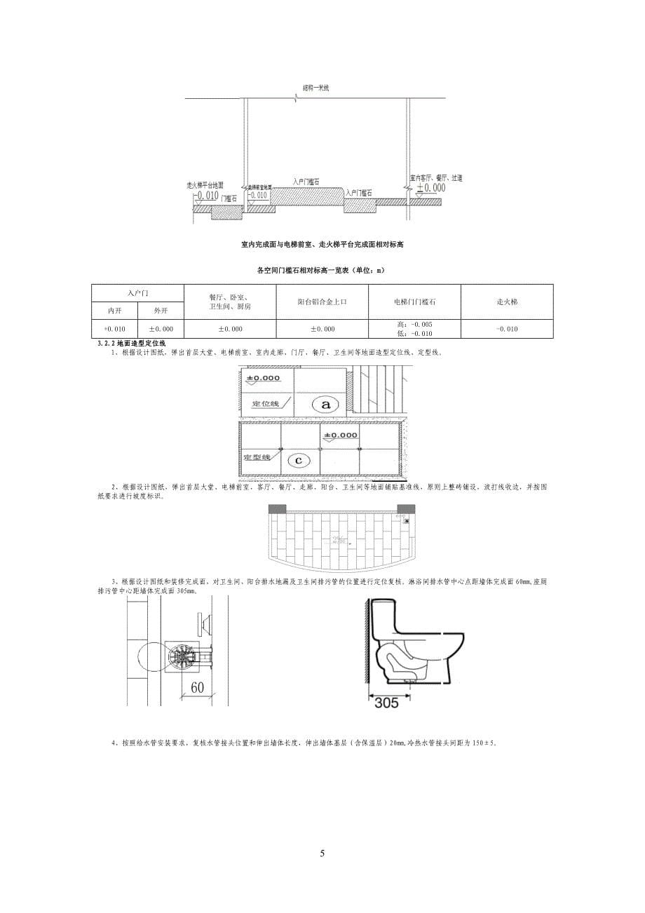 住宅装修工艺标准范本_第5页