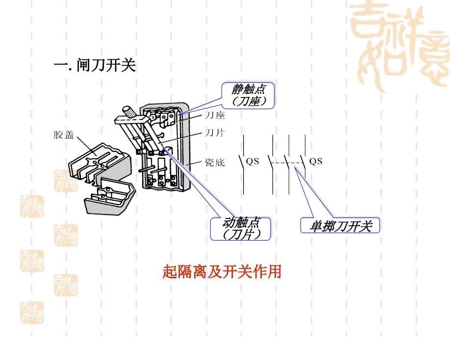 直接启动控制电路(自锁)及互锁电路课件_第5页