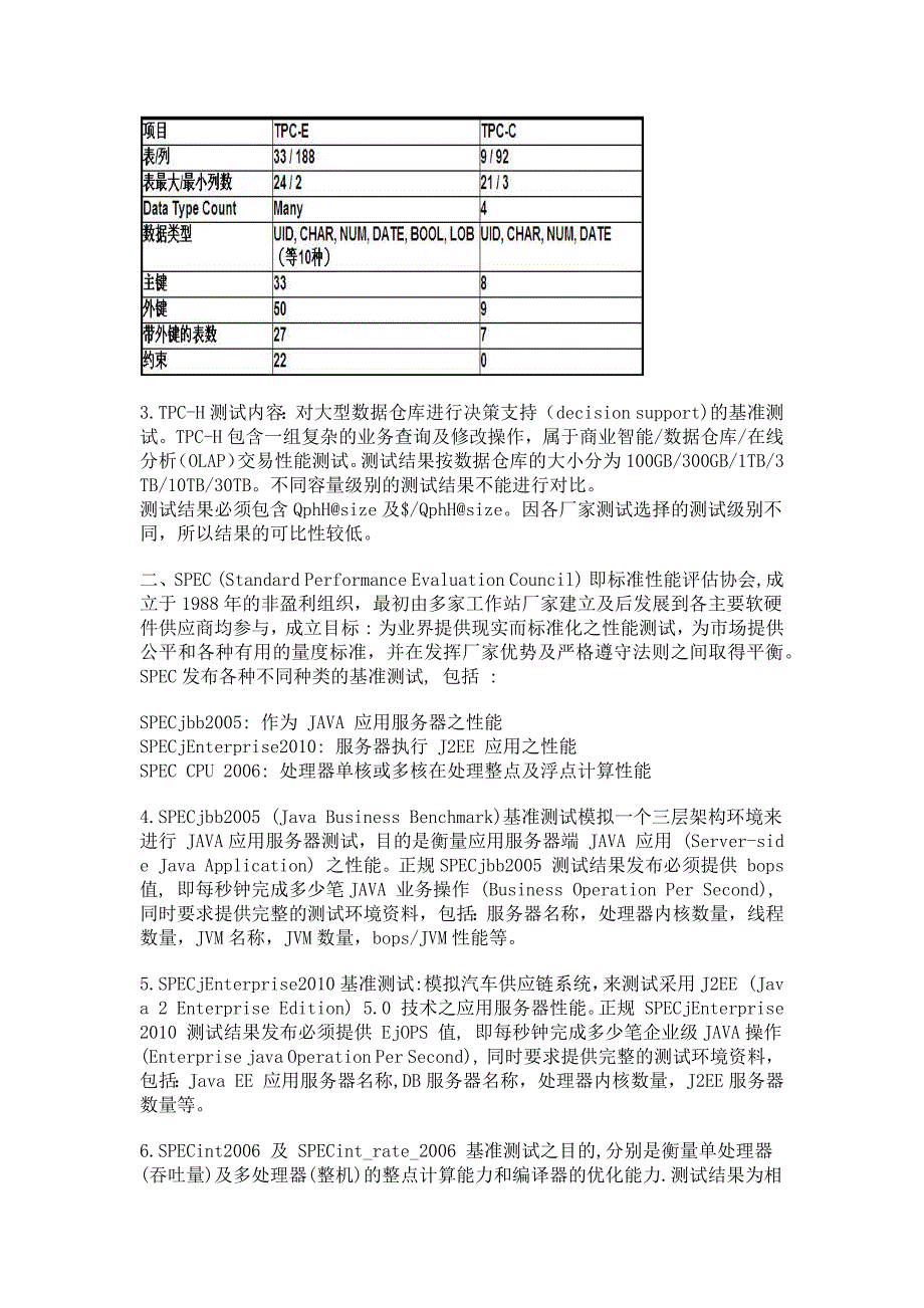 服务器 性能 指标资料_第2页