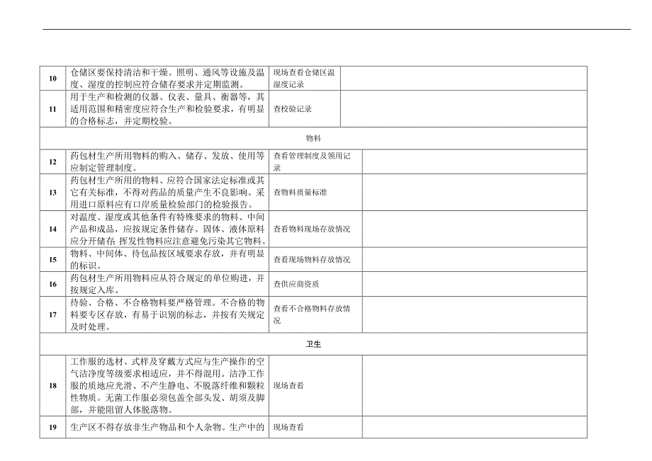 内包材供应商现场质量审计报告资料_第3页