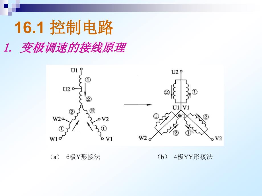 电气控制与机床电路检修技术理实一体化教材 教学课件 ppt 作者 殷培峰 主编 尤晓玲 傅继军 副主编 模块二课件ppt项目16 三相异步电动机变极调速控制电路_第4页