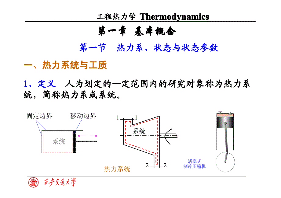 工程热力学 教学课件 ppt 作者 傅秦生第1章_第1页