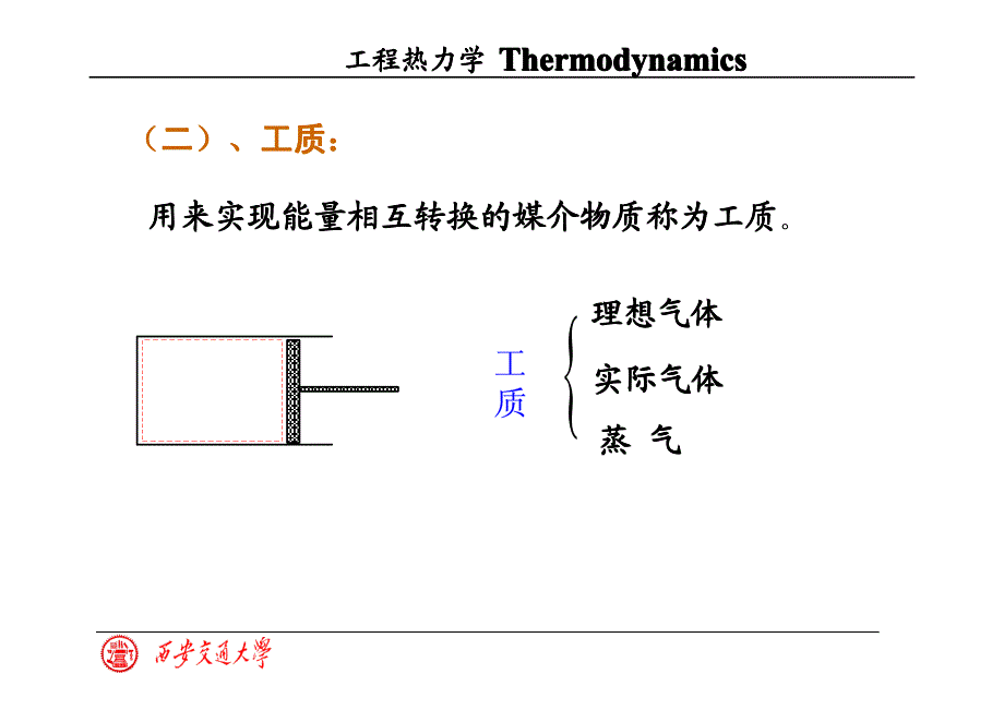 工程热力学 教学课件 ppt 作者 傅秦生第1章_第3页